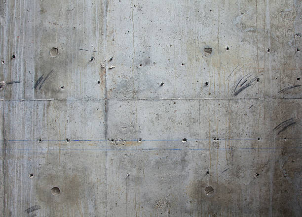 Professional Concrete contractor in NC